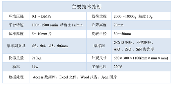 技術(shù)指標(biāo)-600.png