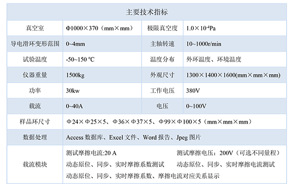 指標(biāo)-600.png